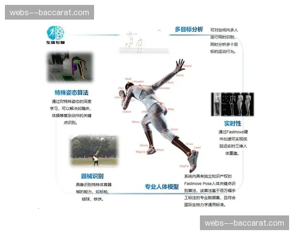 深度学习驱动动作捕捉 选手生物力学解析更透明
